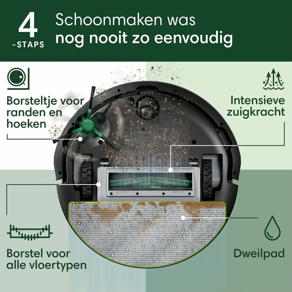 Aspirateur robot iRobot
