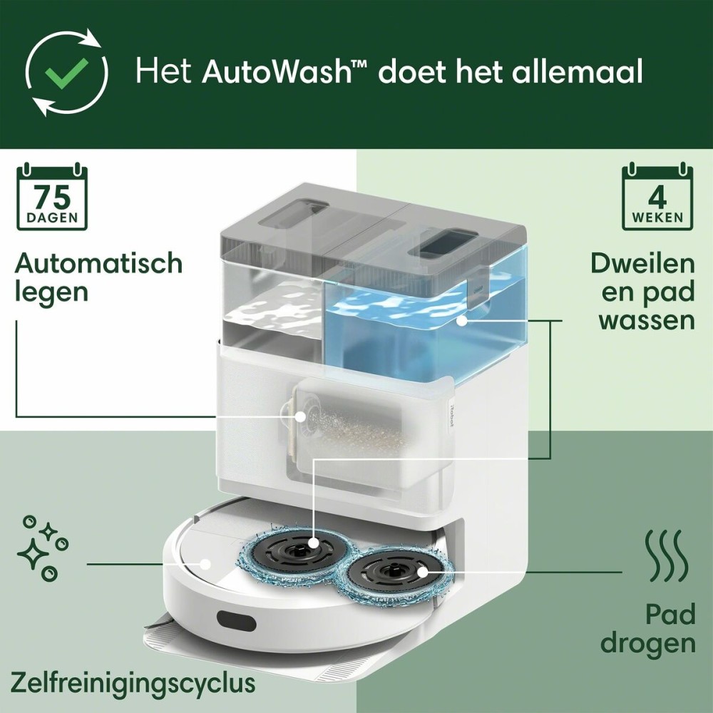 Aspirateur robot iRobot 5000 mAh