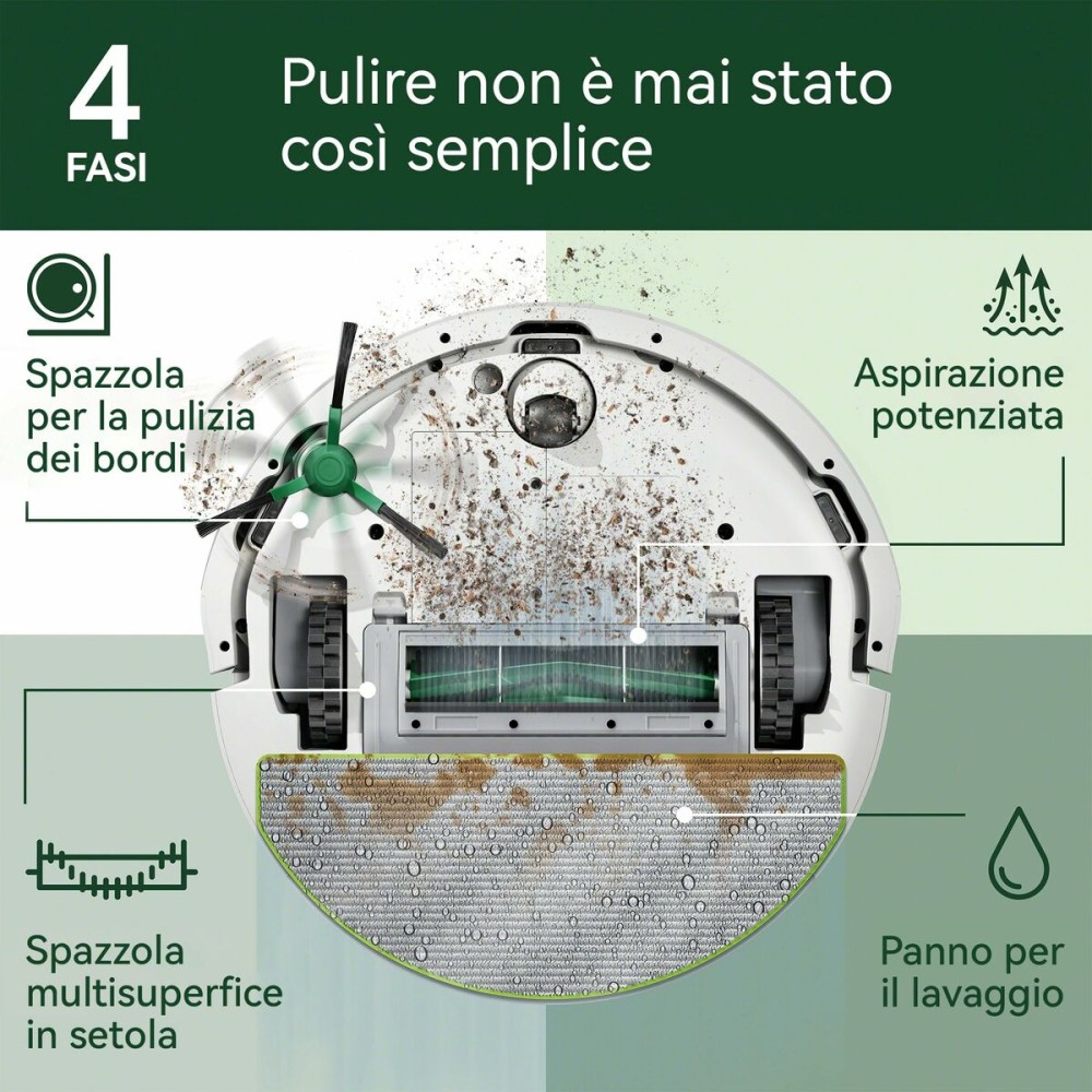 Aspirateur robot iRobot