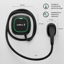 Netzstecker Wallbox