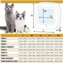 Katzenklappe Ferplast Grau Kunststoff