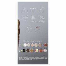 Elektrischer Epilierer Braun
