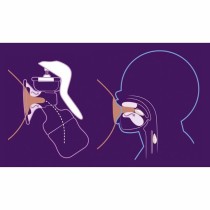 Breast Pump Philips