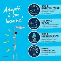 Dusche Säule Grohe ABS