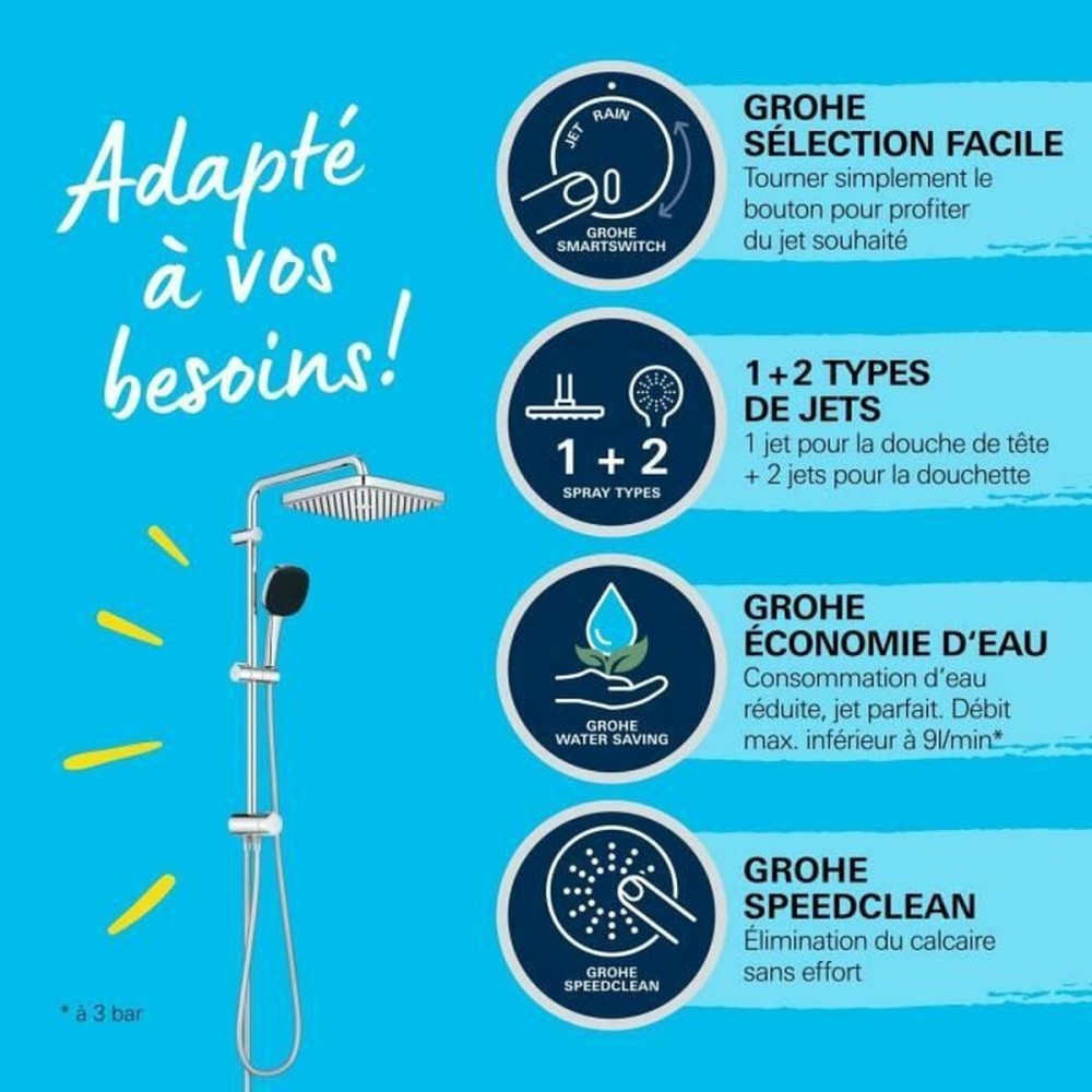 Colonne de douche Grohe ABS