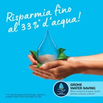 Dusche Säule Grohe ABS