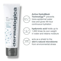 Tagescreme Dermalogica
