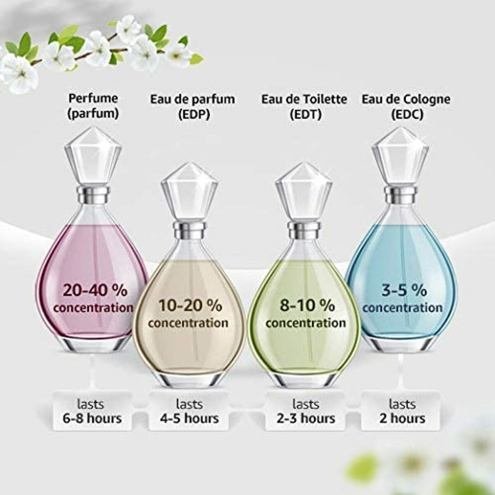 Women's Perfume Hugo Boss 10002139 EDP 30 ml 100 ml (1 Unit)
