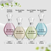 Women's Perfume Hugo Boss 10002139 EDP 30 ml 100 ml (1 Unit)