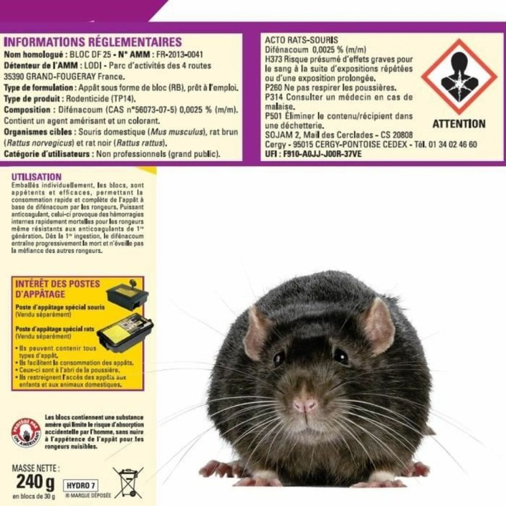 Mouse Acto