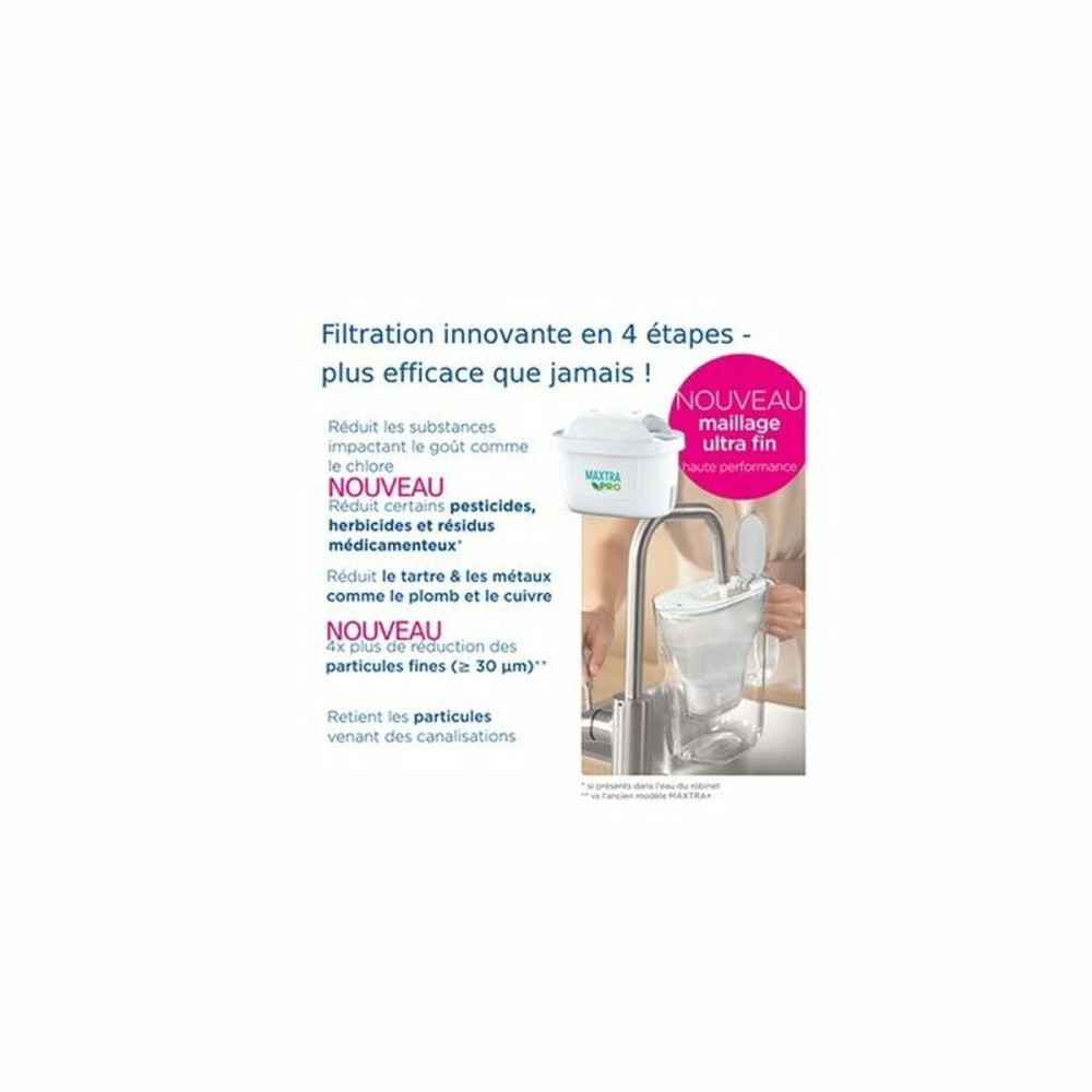 Filter-Karaffe Brita