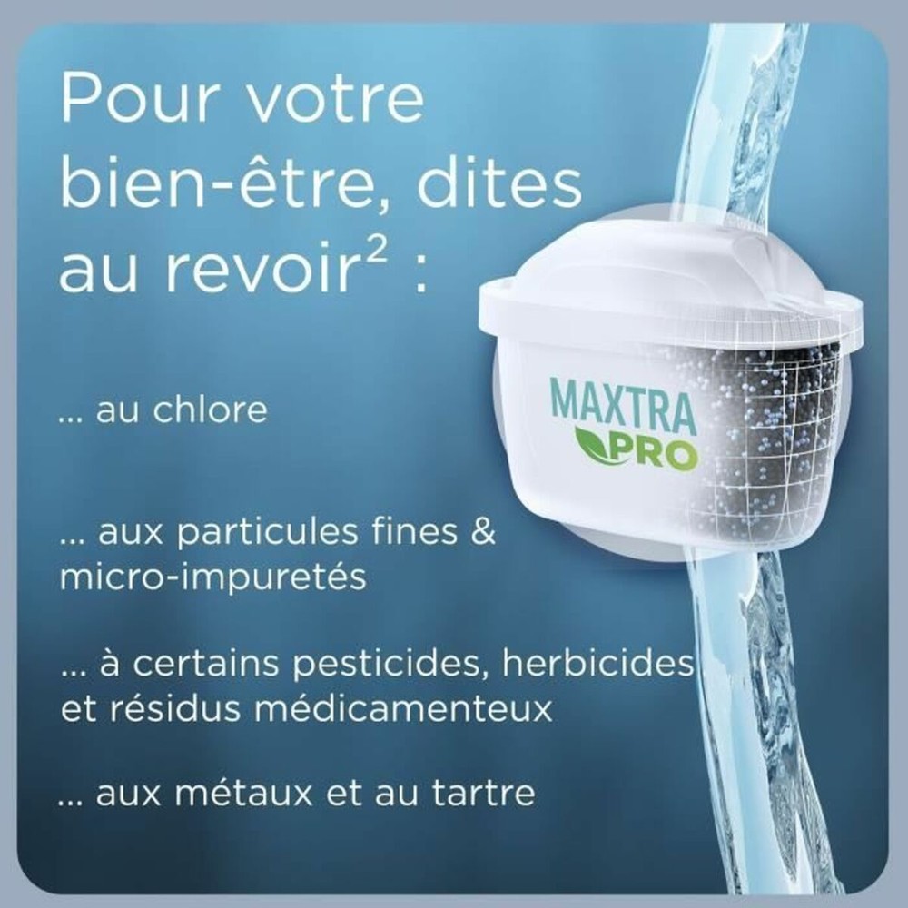 Filter-Karaffe Brita