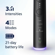 Elektrische Zahnbürste Philips
