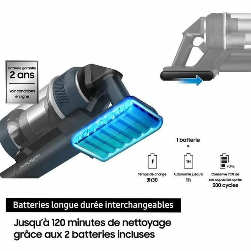 Besenstaubsauger Samsung 550 W 200 W