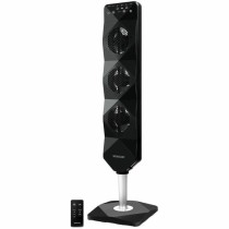 Ventilateur sur Pied Sencor