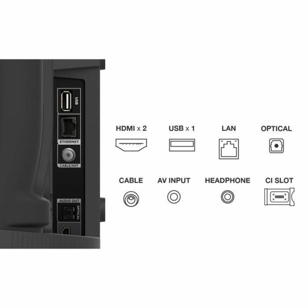 TV intelligente TCL 40" Full HD LED HDR D-LED HDR10