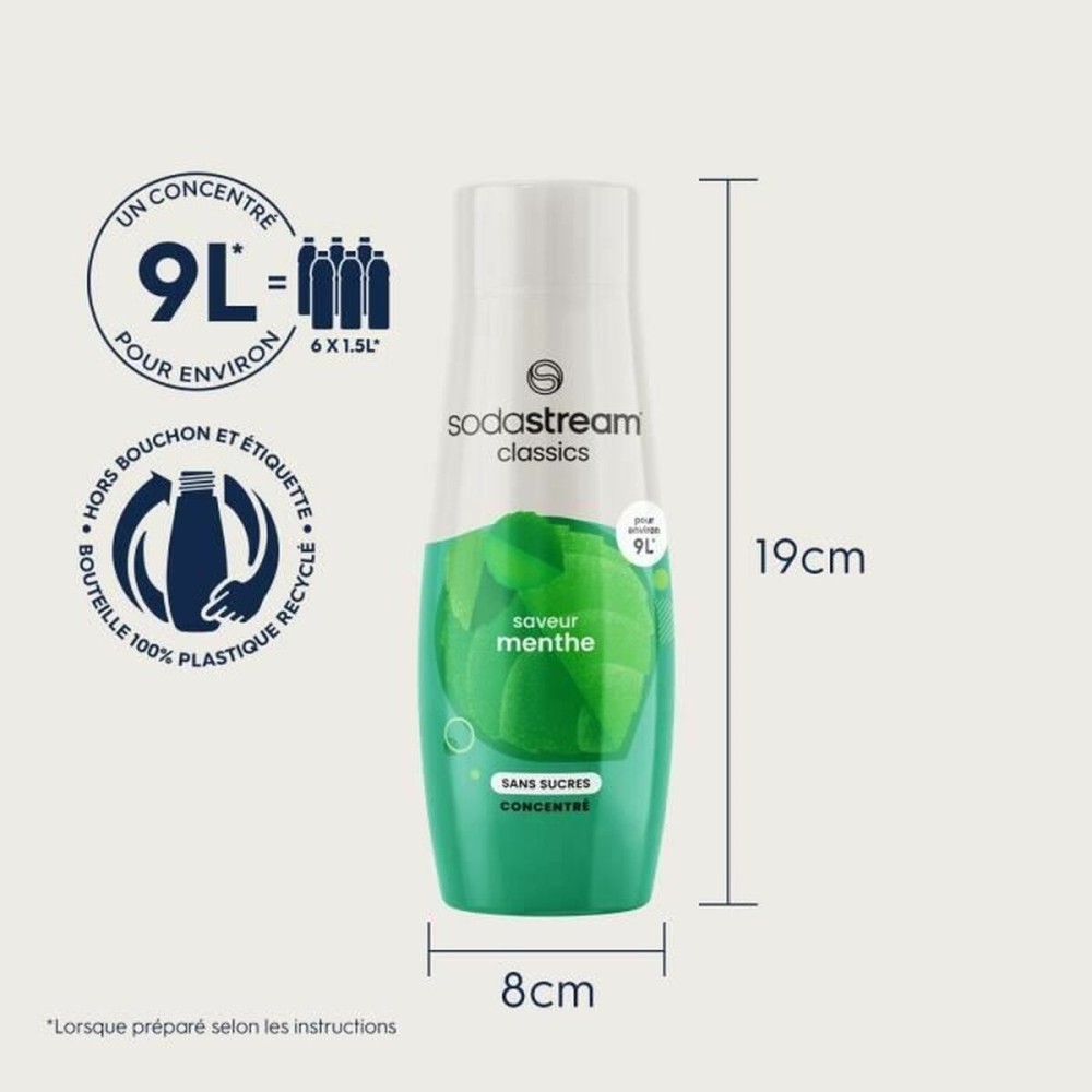Soda Machine sodastream