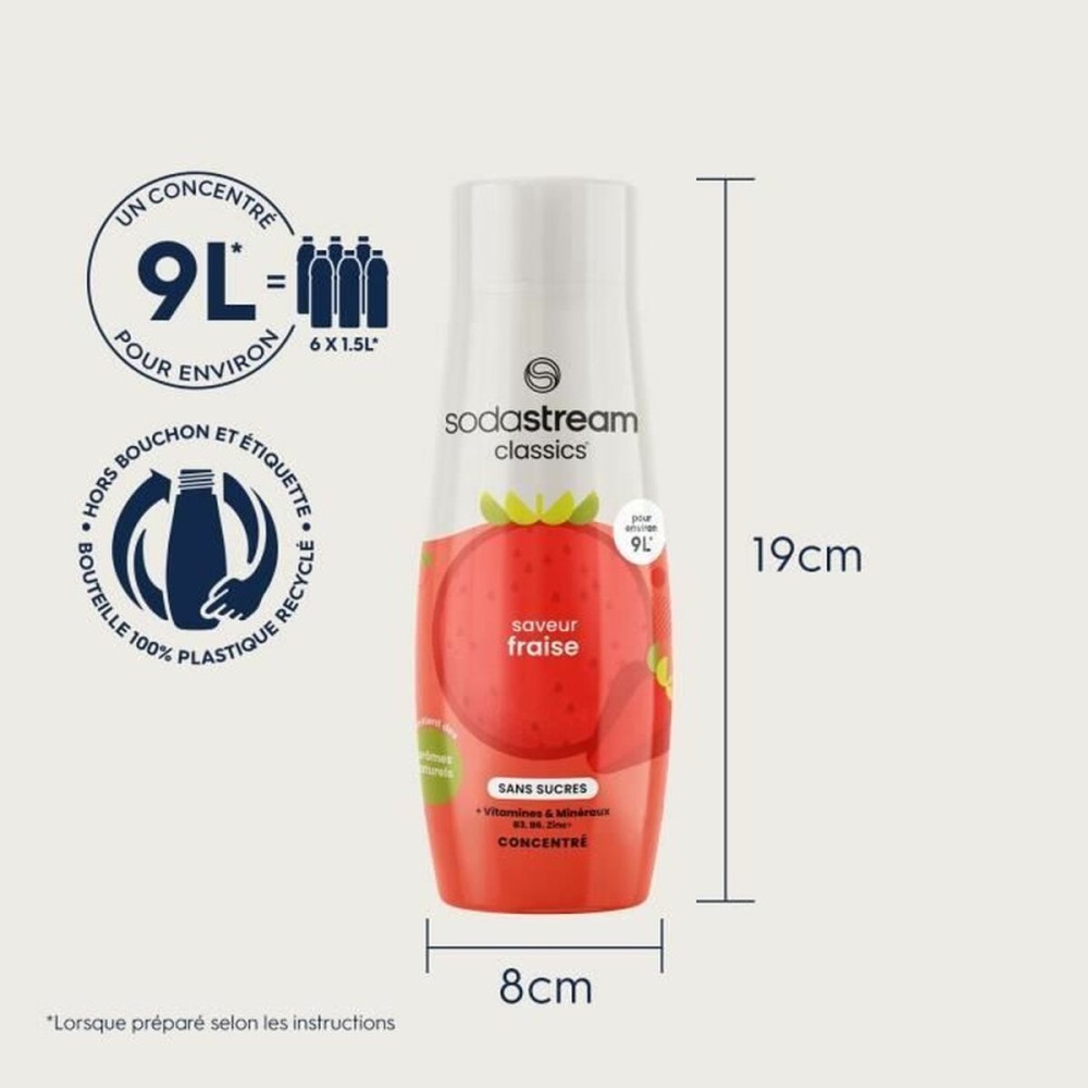 Soda Machine sodastream