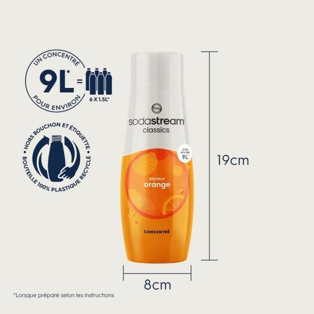 Soda Machine sodastream
