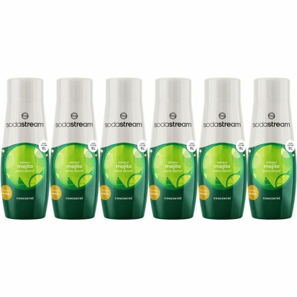 Soda-Wassersprudler sodastream