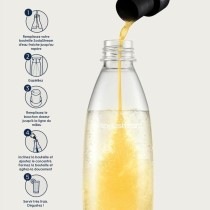 Machine à soda sodastream