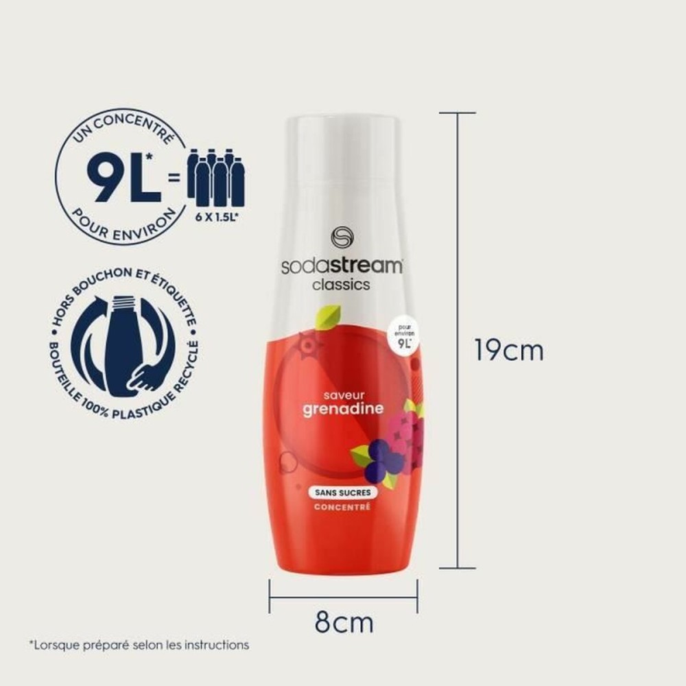 Soda Machine sodastream