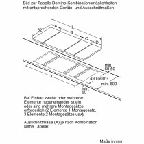 Plaque à Induction BOSCH