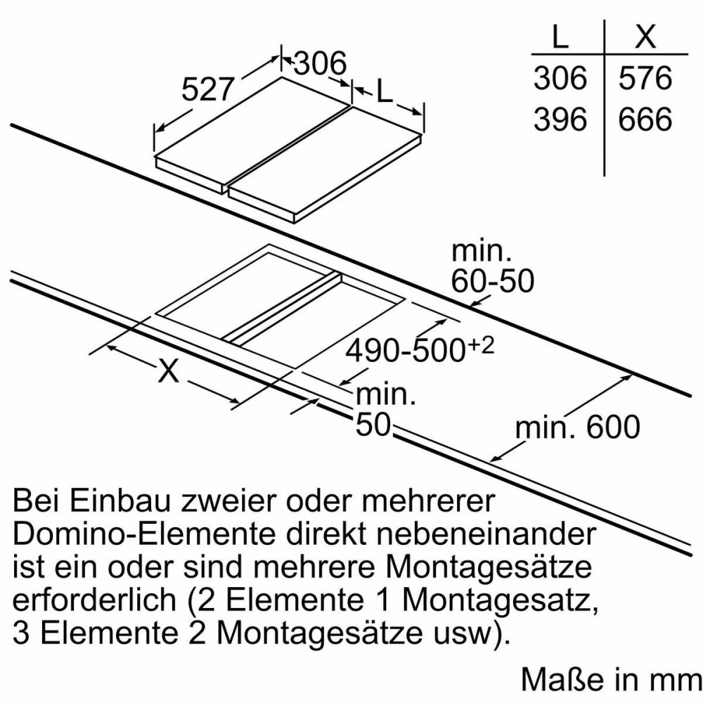 Induktionskochfeld BOSCH