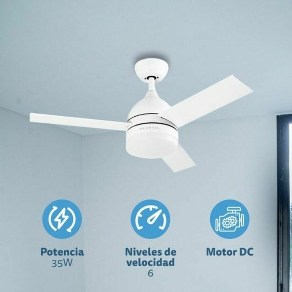 Ventilateur de Plafond Grunkel Blanc