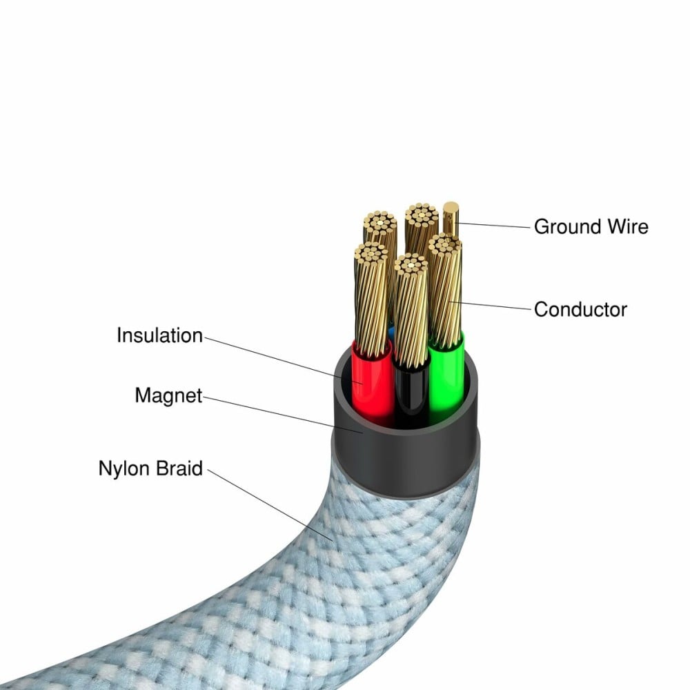 VGA Cable Verbatim