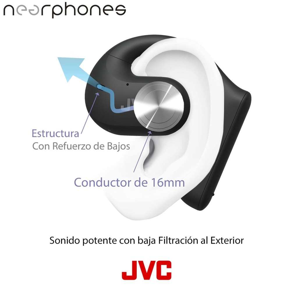 Casque JVC Noir