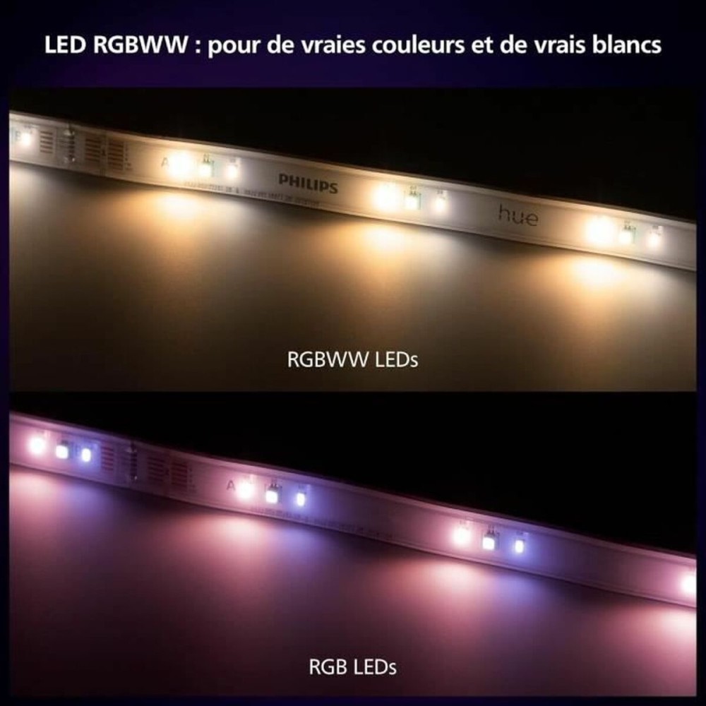 Bandes LED Philips Blanc 20 W
