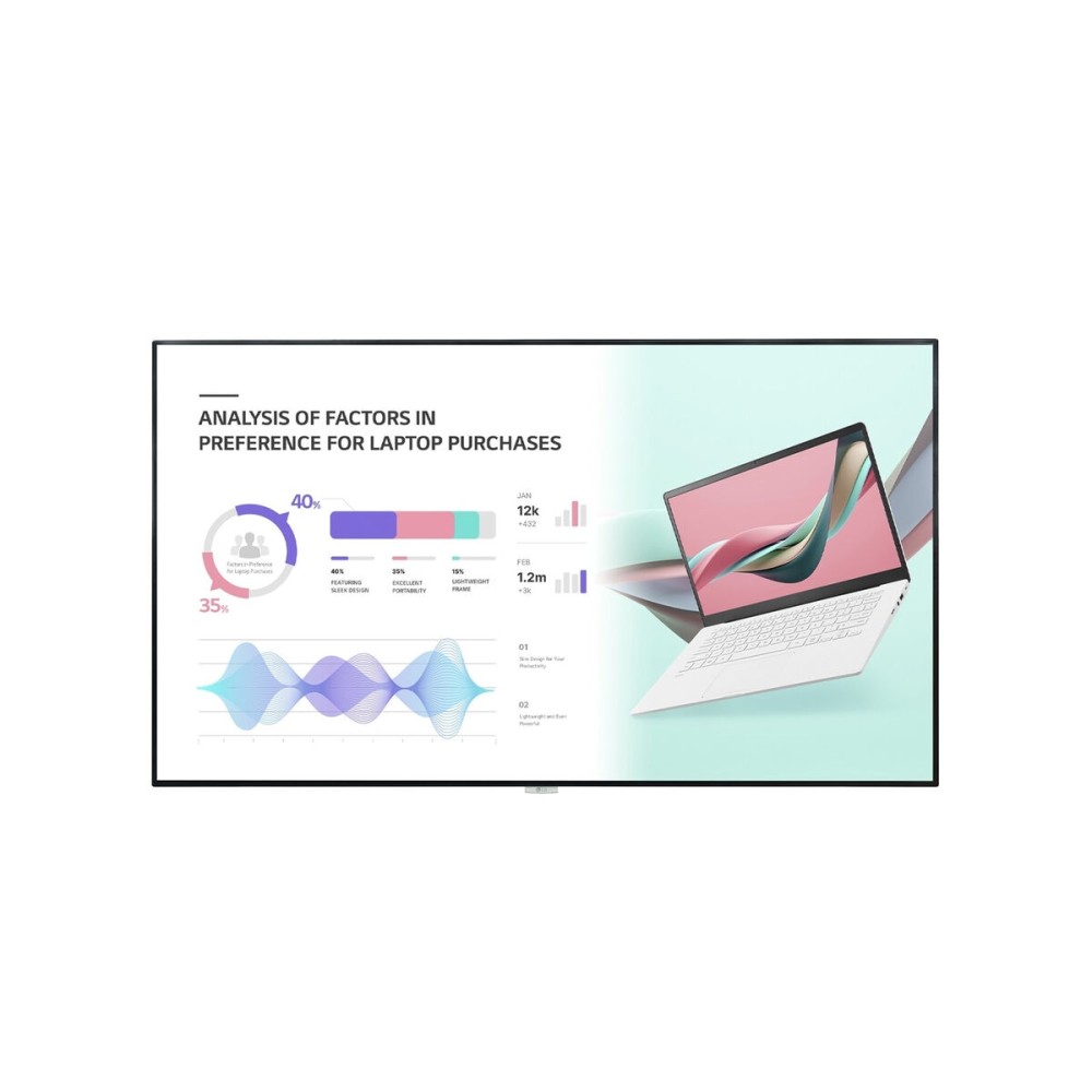 Videowall-Monitor LG 98UH5J-H.AEU 98" 4K Ultra HD