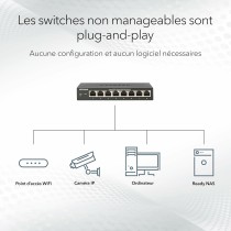 USB-Kabel Netgear GS316-300EUS