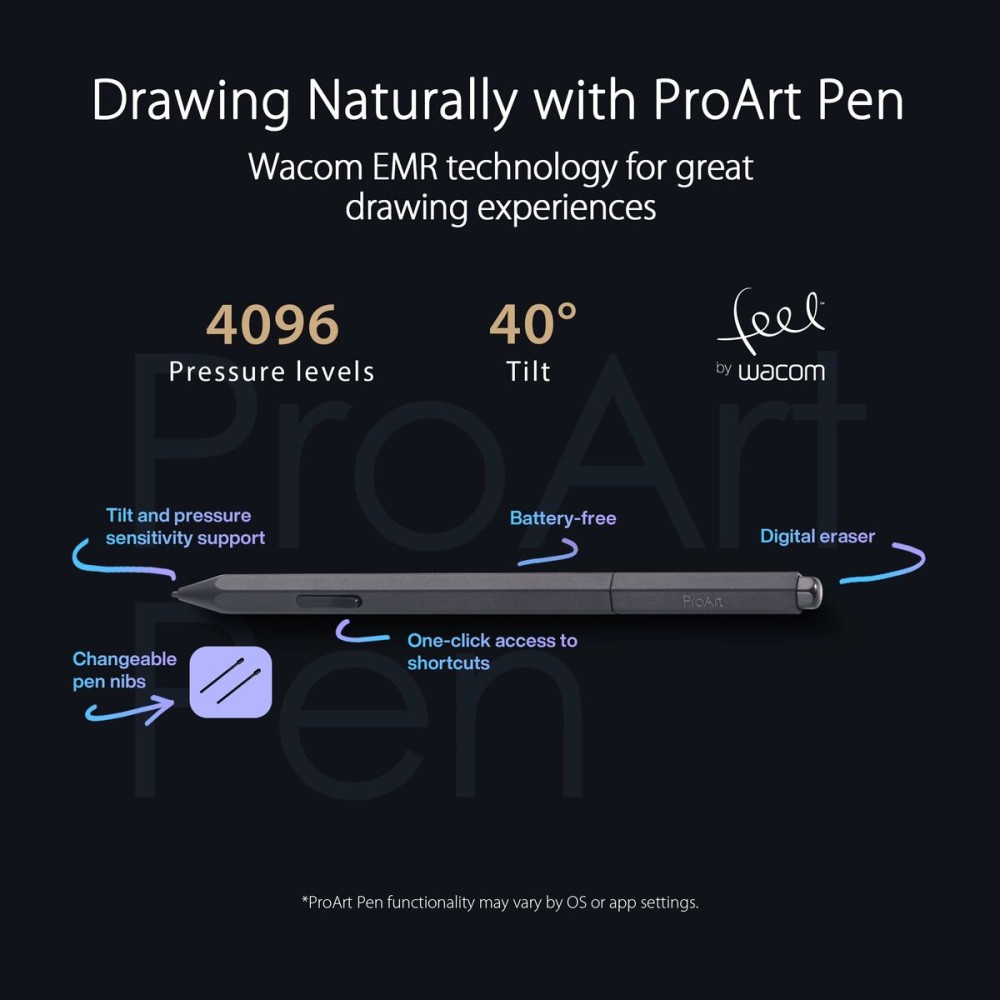 Écran Tactile Interactif Asus 90LM0711-B01I70 4K Ultra HD 15,6"
