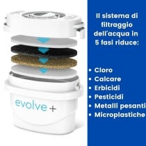 Carafe Filtrante Aqua Optima
