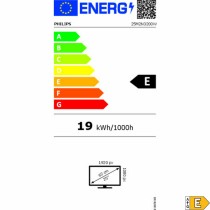Écran Philips 24,5" Full HD