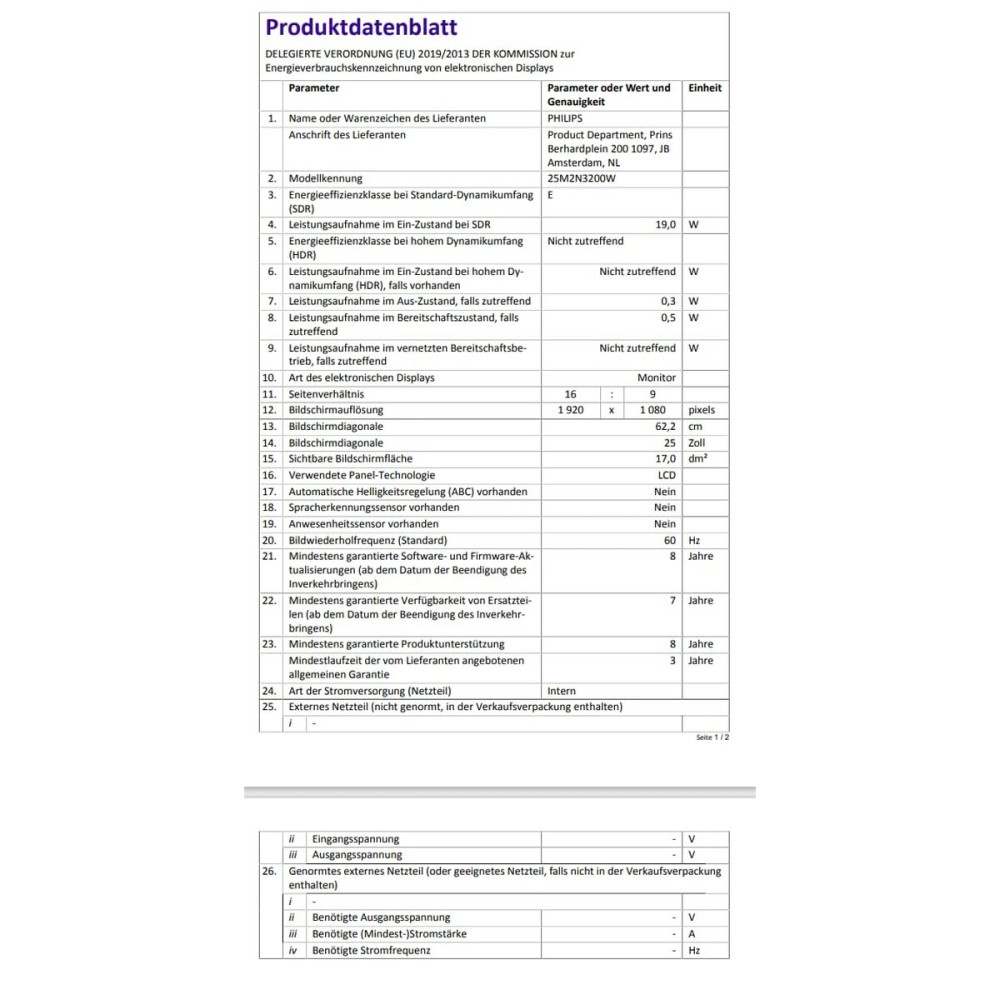Écran Philips 24,5" Full HD