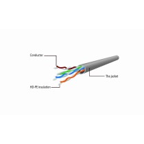 Power Cord GEMBIRD PP6U-CU-15M
