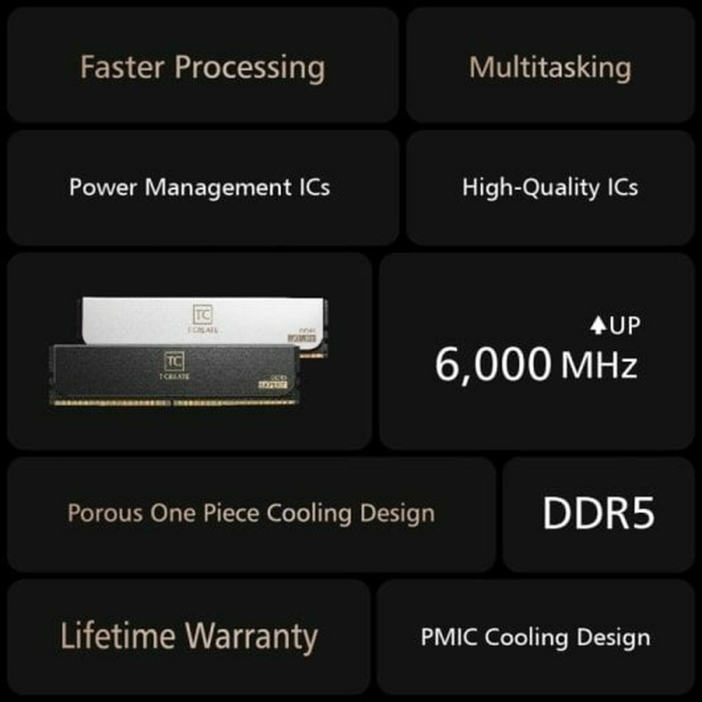 Mémoire RAM Team Group CTCED532G6000HC30DC01 32 GB DDR5 SDRAM DDR5 6000 MHz