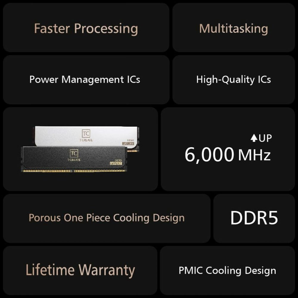 Mémoire RAM Team Group CTCED532G6000HC30DC01 32 GB DDR5 SDRAM DDR5 6000 MHz