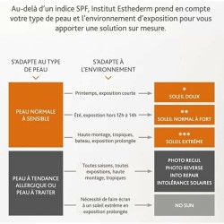 Sun Block Institut Esthederm ADAPTASUN 150 ml