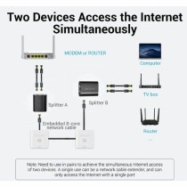 Divisor-Ethernet-LAN-zu-2 x RJ45-Adapter Vention IPTB0 Schwarz