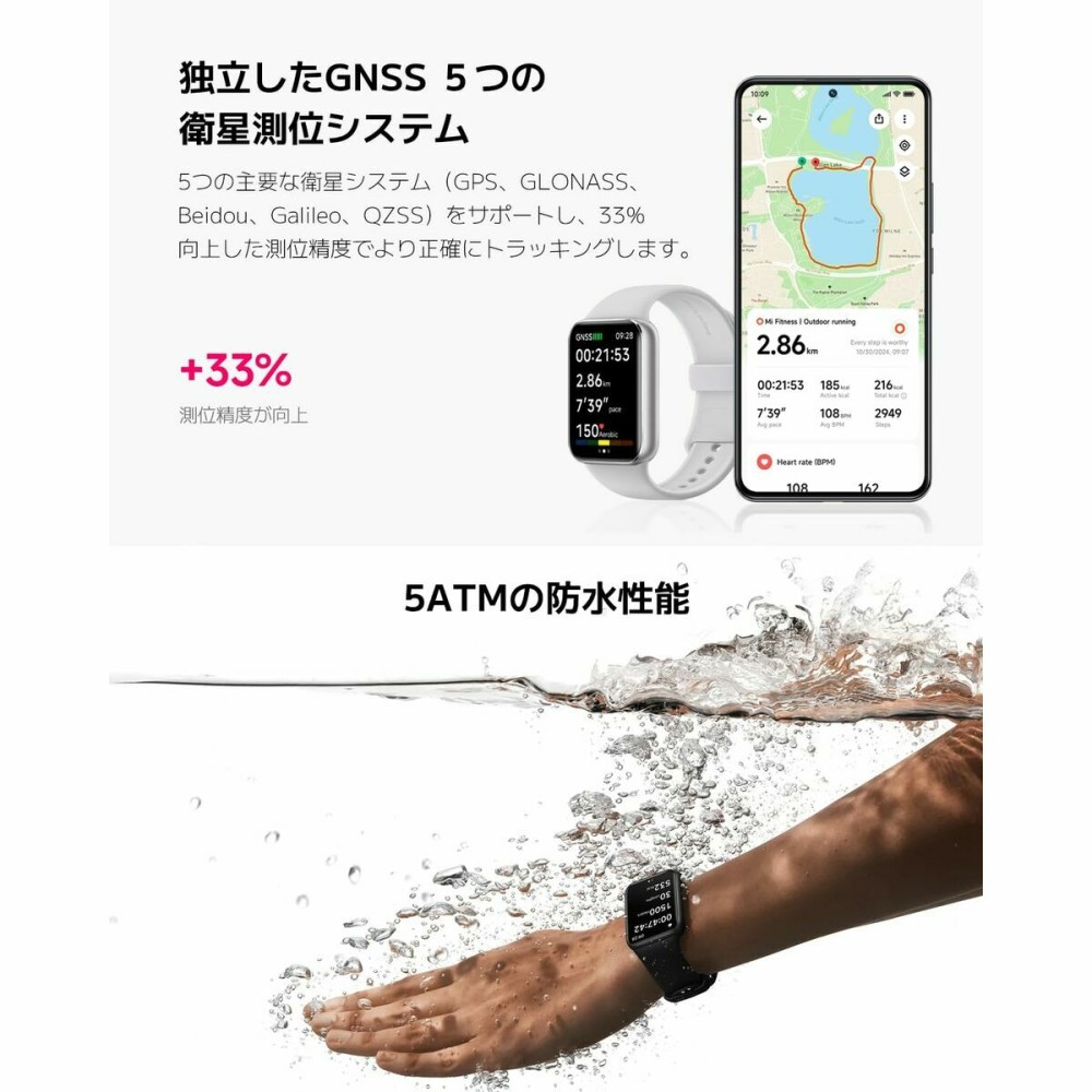 Smartwatch Xiaomi BHR8714GL