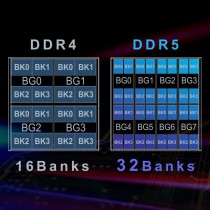 RAM Memory Team Group TED58G5600C4601