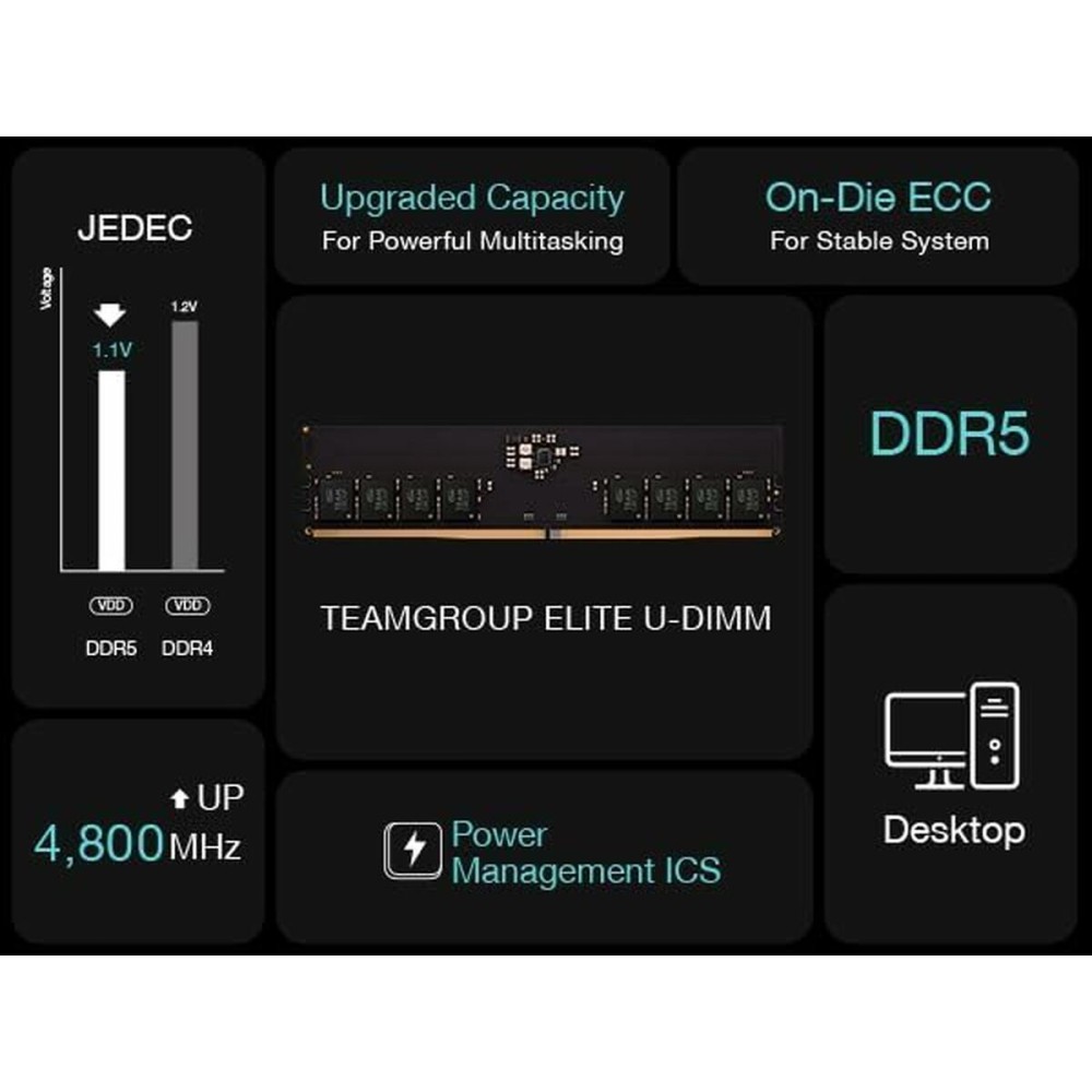 RAM Speicher Team Group TED58G5600C4601