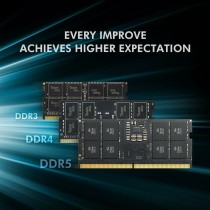 RAM Memory Team Group TED532G5600C46A-S01