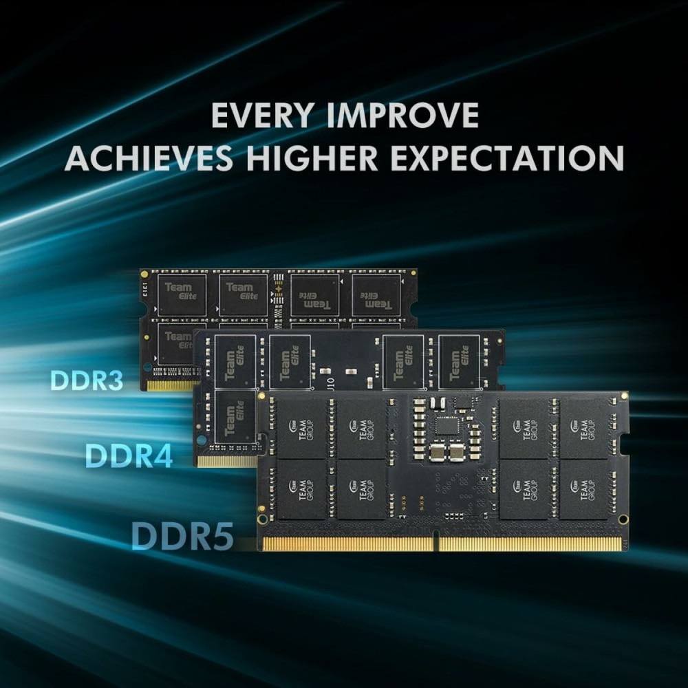 RAM Speicher Team Group TED532G5600C46A-S01