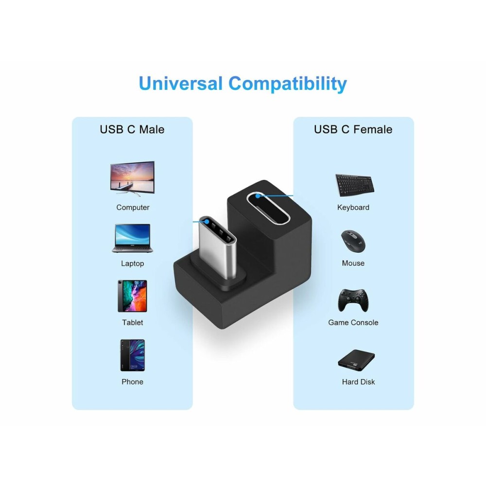 Adaptateur USB-C Equip 133476