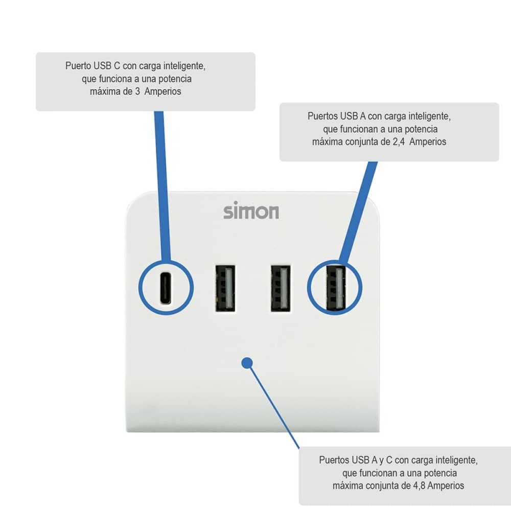 Wandladegerät Simon